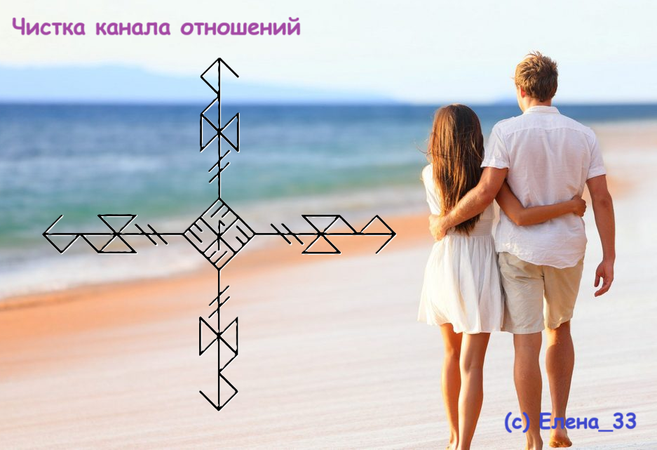 Чистка канала отношений