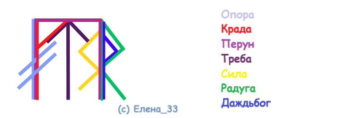 Став Универсальная чистка