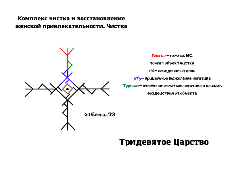 Комплекс чистка и восстановление женской привлекательности