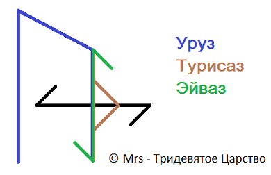 РФ Бульдозер (открытие дорог, устранение препятствий)