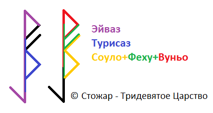 Чистка денежного канала