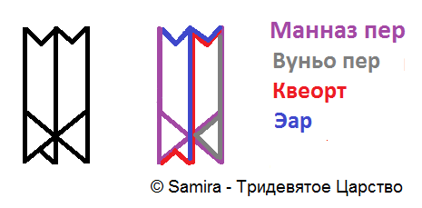 Став-чистка Нет депрессии