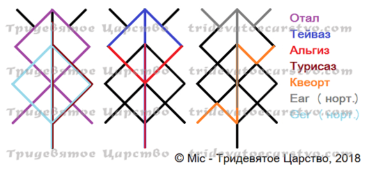 Активная защита Скарабей