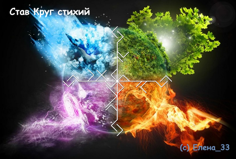 Став Круг стихий