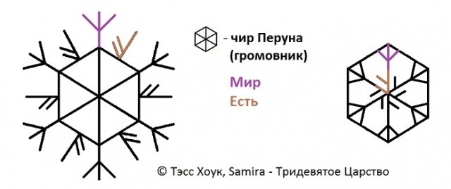 Став Снежная защита