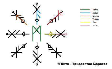 Став-защита Всегда на Страже