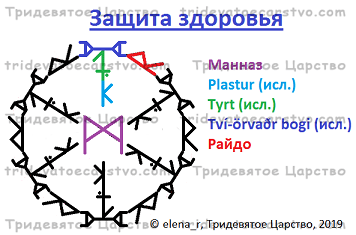 Став Защита здоровья