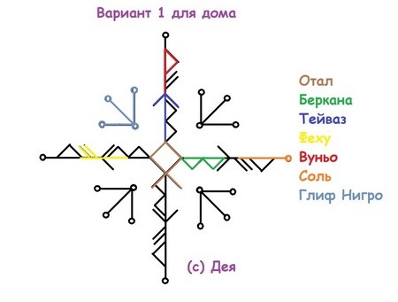 Глифостав Полная чаша