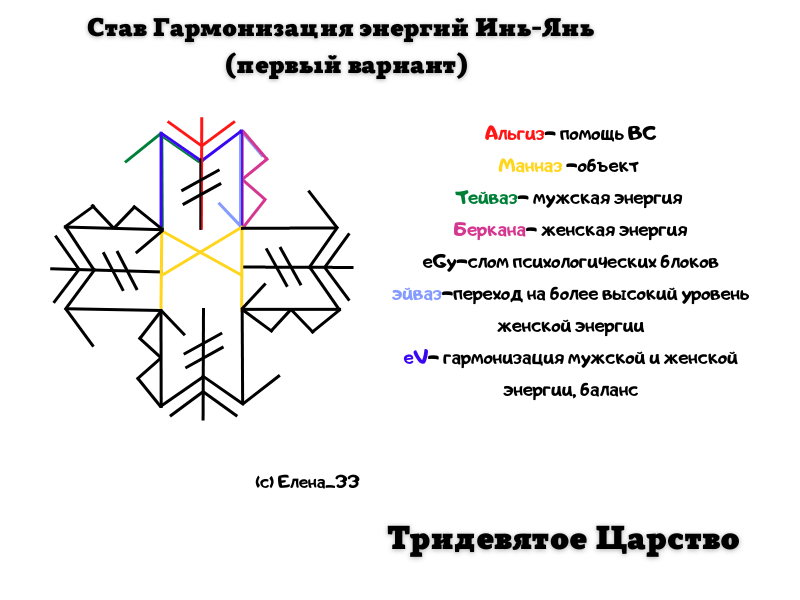 Став Гармонизация энергий Инь-Янь