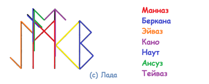 Подчин Все равно ты будешь мой