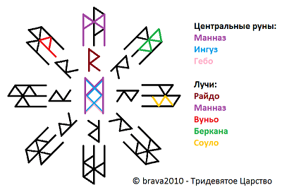 Став Приятное общение