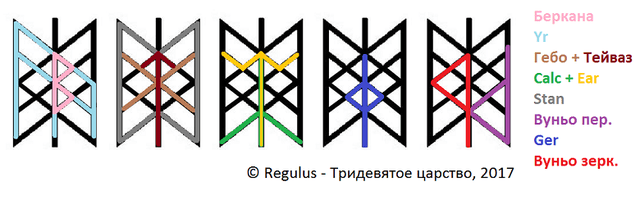 Став - порча Черная Дева