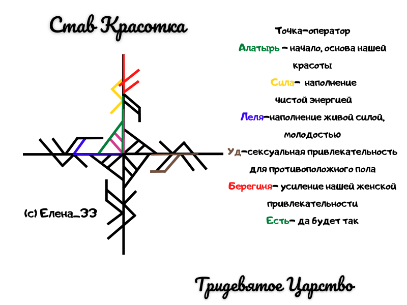 Став Красотка