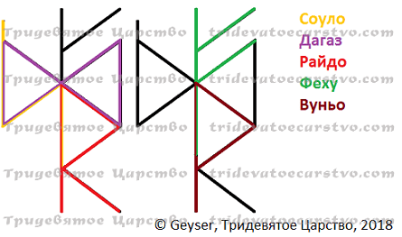 РФ Легкая продажа