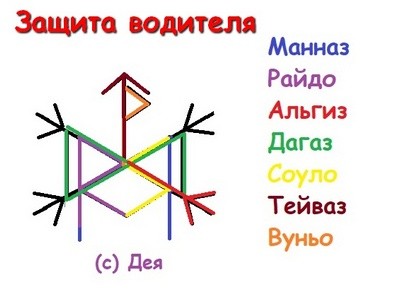 Став Защита водителя