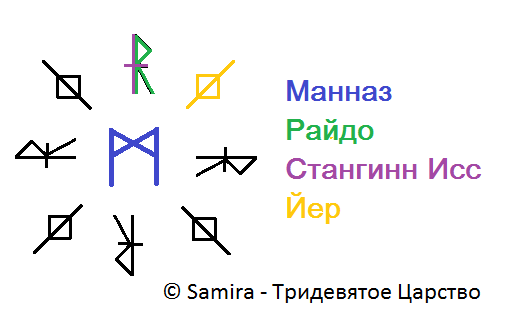 Став Лабиринт