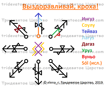 Став Выздоравливай, кроха