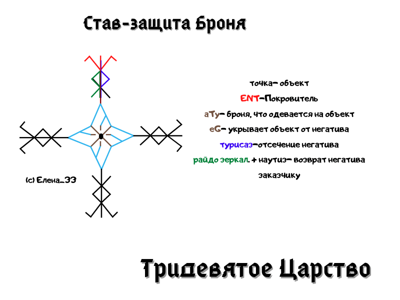 Став-защита Броня