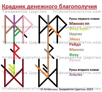 Крадник денежнего благополучия