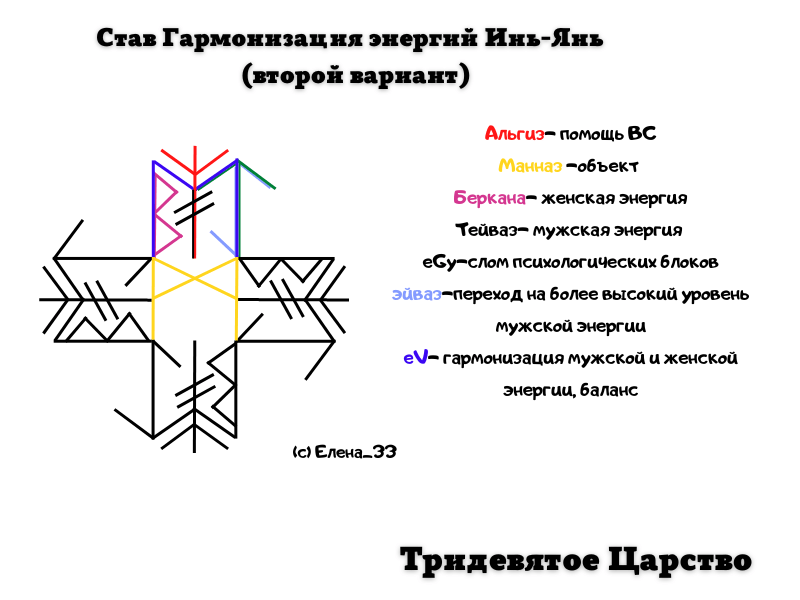 Став Гармонизация энергий Инь-Янь