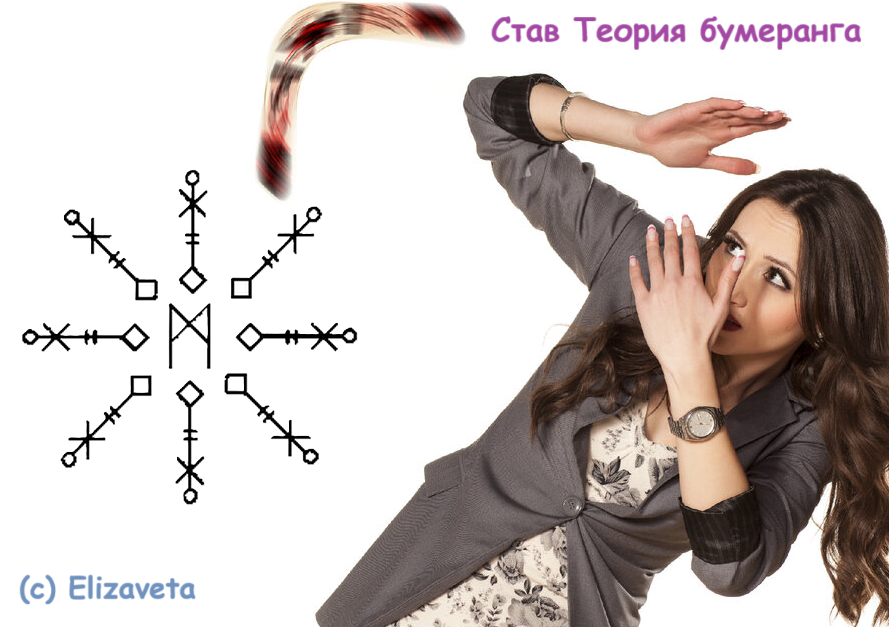 Став Теория бумеранга