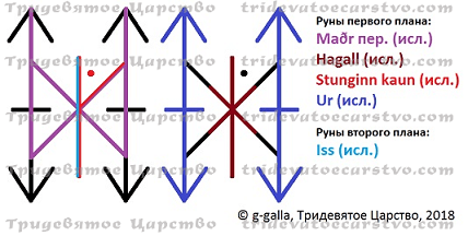 Став-порча Даже не думай!