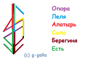Став Живительная краса
