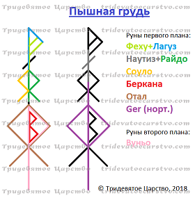 Став Пышная грудь