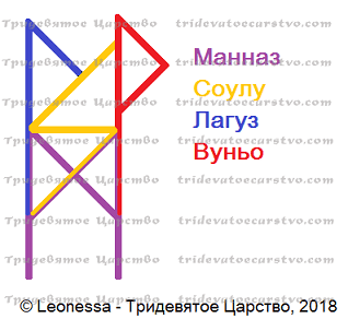 Став Хорошее настроение