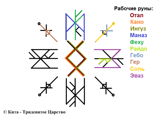 Став Магнит для клиентов