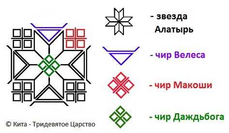 Став Мне открыты все пути