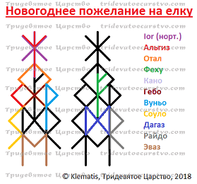 Новогоднее желание на елку