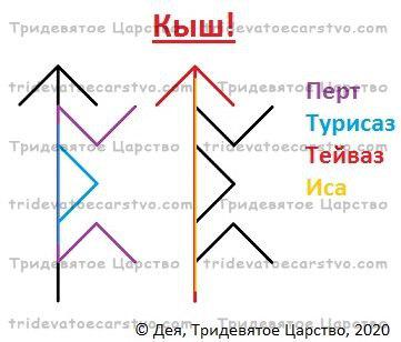 Став для отсечения привязок Кыш