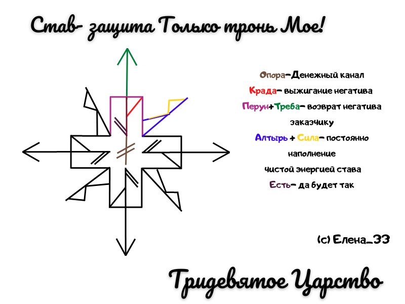 Став-защита Только тронь Мое!