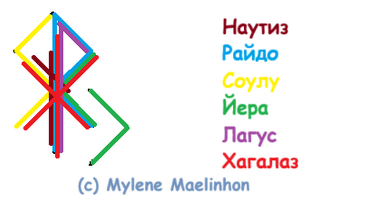 Став Снятие отеков и полноты