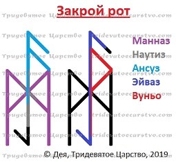 Став - похудалка Закрой рот