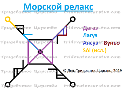 Став Морской релакс