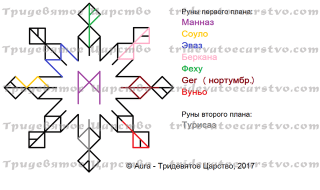 Став Повышение зарплаты