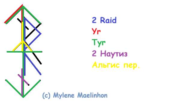 Став Khali от Mylene Maelinhon