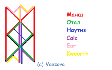Став Пошел вон