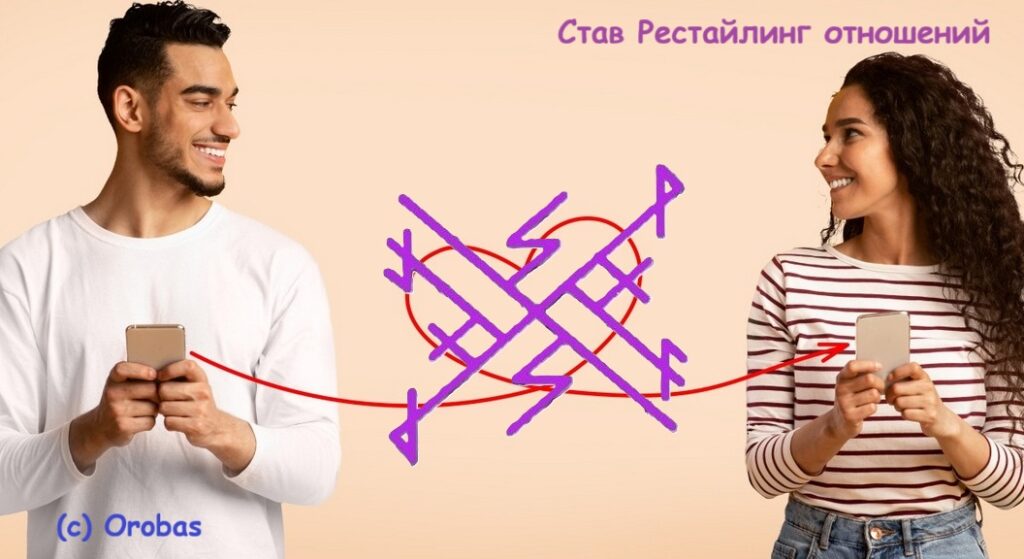 Став Рестайлинг отношений