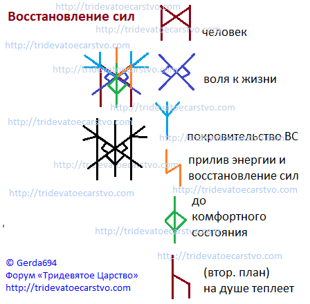 Став Восстановление сил