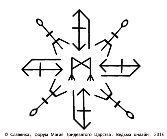 Рунный став Атомная бомба (смешанная руника)