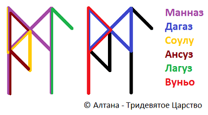 Став Женский вдохновитель