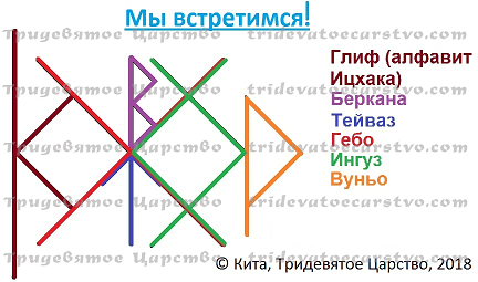 Став Мы встретимся