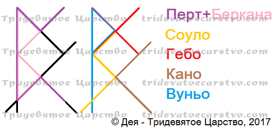 Став Сладкая девочка