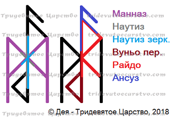 Став Заставить просить прощения