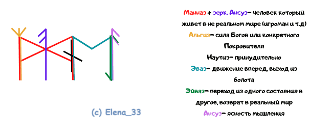 Выход в реальность