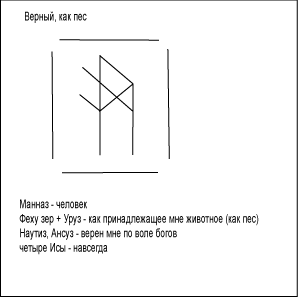 Подчин Верный, как пес