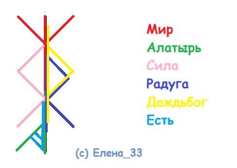 Став Путь к Деньгам